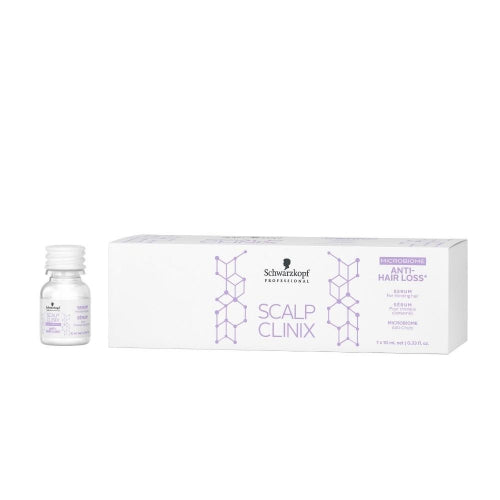 Scalp clinix sérum anticaída